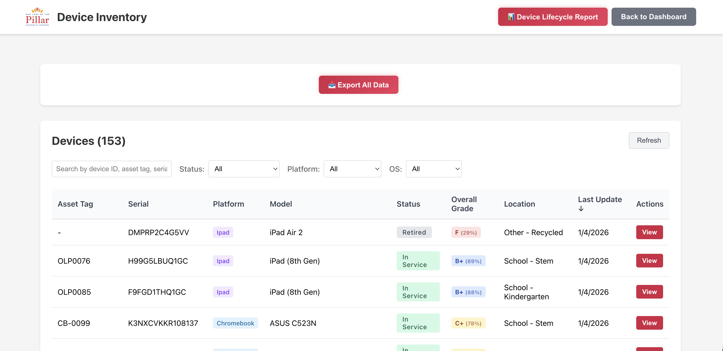 Device Inventory Management interface showing device list with search, filters, and device details